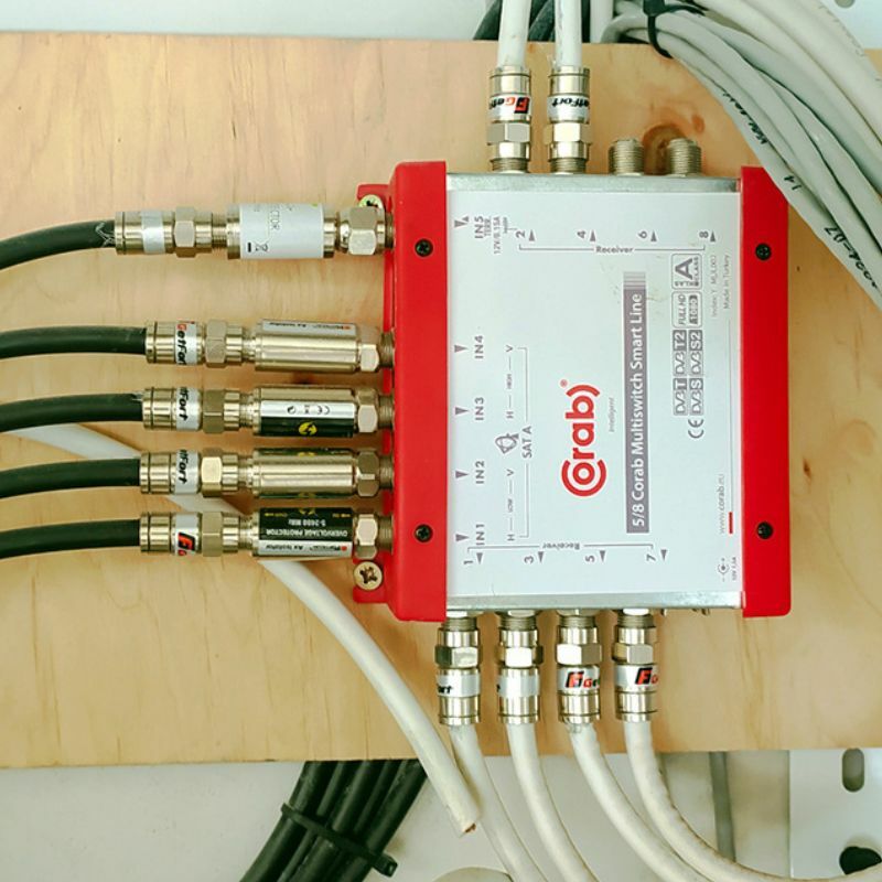 Multiswitch Corab 5 na 8 z zabezpieczeniami przepięciowymi